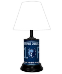 Memphis Grizzlies