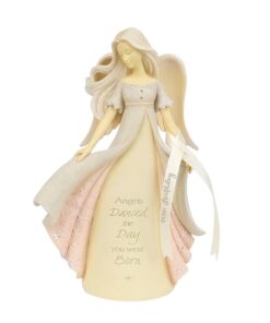 70th Birthday Angel