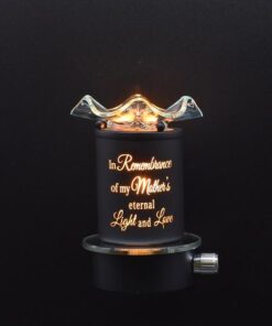 IN REMEMBRANCE OF MY MOTHER'S ENTERNAL LIGHT AND LOVE
