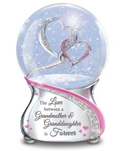GRDAUGHT/GRMOTHER GLOBE