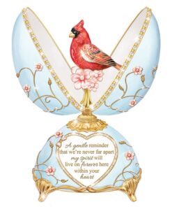 HEAVENLY MESSENGER EGG